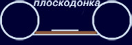 плоскодонная надувний човен